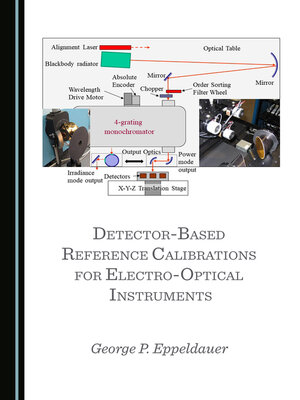 cover image of Detector-Based Reference Calibrations for Electro-Optical Instruments